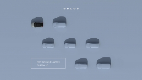 Volvo Cars wird ab 2030 vollelektrisch (Quelle: Volvo)